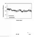Fig. 06 - Method for Creating an Intelligent Energy KPI System