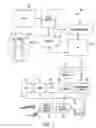 Fig. 02 - CYBERSECURITY RISK ASSESSMENT ON AN INDUSTRY BASIS