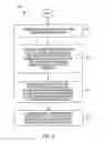Fig. 07 - CYBERSECURITY RISK ASSESSMENT ON AN INDUSTRY BASIS