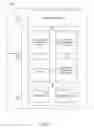 Fig. 02 - REAL ESTATE AGENT RATING