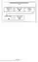 Fig. 05 - REAL ESTATE AGENT RATING