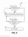 Fig. 06 - SYSTEMS AND METHODS FOR PLANNING, ADMINISTERING, AND PRESENTING PERSONALIZED VIEWS
