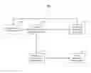 Fig. 01 - Method and System for Generating Staffing Requirements for Deferred Work in a Contact Center Environment