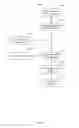 Fig. 07 - Method and System for Generating Staffing Requirements for Deferred Work in a Contact Center Environment