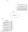 Fig. 01 - OPTIMIZING ALLOCATION OF EMPLOYEES FOR CORPORATE TRAINING