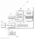 Fig. 05 - OPTIMIZING ALLOCATION OF EMPLOYEES FOR CORPORATE TRAINING