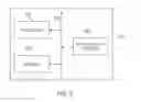 Fig. 03 - Method and apparatus for facilitating staffing of resources