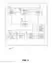 Fig. 03 - Workforce virtualization