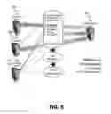 Fig. 06 - Workforce virtualization
