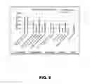 Fig. 09 - Workforce virtualization