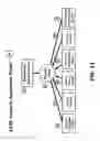 Fig. 12 - Workforce virtualization