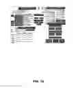 Fig. 13 - Workforce virtualization