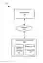 Fig. 01 - Realogram scene analysis of images: shelf and label finding