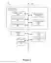 Fig. 03 - Realogram scene analysis of images: shelf and label finding