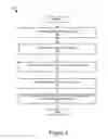 Fig. 04 - Realogram scene analysis of images: shelf and label finding