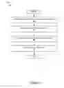 Fig. 07 - Realogram scene analysis of images: shelf and label finding
