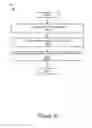 Fig. 19 - Realogram scene analysis of images: shelf and label finding