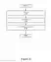 Fig. 25 - Realogram scene analysis of images: shelf and label finding