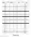 Fig. 26 - Realogram scene analysis of images: shelf and label finding