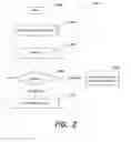 Fig. 03 - Delivery management systems and methods for zero-inventory distribution