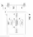 Fig. 10 - Delivery management systems and methods for zero-inventory distribution