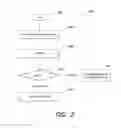 Fig. 03 - DELIVERY MANAGEMENT SYSTEMS AND METHODS FOR ZERO-INVENTORY DISTRIBUTION