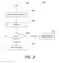 Fig. 03 - Delivery management systems and methods for zero-inventory distribution