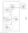 Fig. 08 - Managing infrastructure data