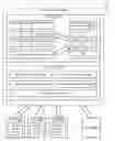 Fig. 01 - Apprenticeship Planning and Management System