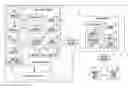 Fig. 01 - SYSTEM AND METHOD FOR TRACKING EMPLOYEE ATTENDANCE AND MANAGING EMPLOYEE ACCESS TO COMPANY ASSETS