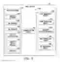 Fig. 04 - SYSTEM AND METHOD FOR TRACKING EMPLOYEE ATTENDANCE AND MANAGING EMPLOYEE ACCESS TO COMPANY ASSETS