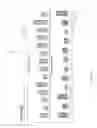 Fig. 17 - System for monitoring elevators and maintaining elevators