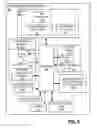 Fig. 10 - ATM customer defined user interface for security purposes