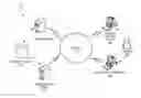Fig. 01 - ATM customer defined user interface for security purposes
