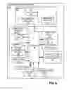 Fig. 10 - ATM customer defined user interface for security purposes