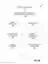 Fig. 06 - ATM customer defined user interface for security purposes