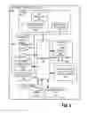 Fig. 10 - ATM customer defined user interface for security purposes
