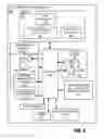 Fig. 10 - ATM customer defined user interface for security purposes