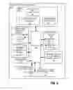 Fig. 10 - ATM customer defined user interface for security purposes