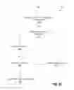 Fig. 07 - ATM customer defined user interface for security purposes