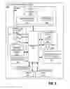Fig. 10 - ATM customer defined user interface for security purposes