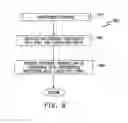 Fig. 09 - System and method for linking POS purchases to shopper membership accounts