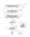 Fig. 11 - System and method for effecting payment for POS purchases
