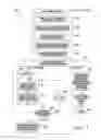 Fig. 13 - System and method for effecting payment for POS purchases