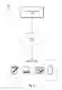 Fig. 19 - Sending and receiving payments using a message system