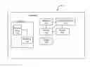 Fig. 01 - System and method for over the air provisioned wearable contactless payments