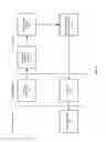 Fig. 06 - System and method for over the air provisioned wearable contactless payments