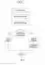 Fig. 08 - PAYMENT CARD SUSPENSION