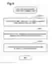 Fig. 05 - Settlement system, server device, terminal device, method and program