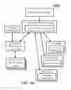 Fig. 09 - METHOD AND SYSTEM FOR PROMOTIONAL OFFERS EXCHANGE
